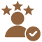 Customer satisfaction ,Aspiring to exceed expectations